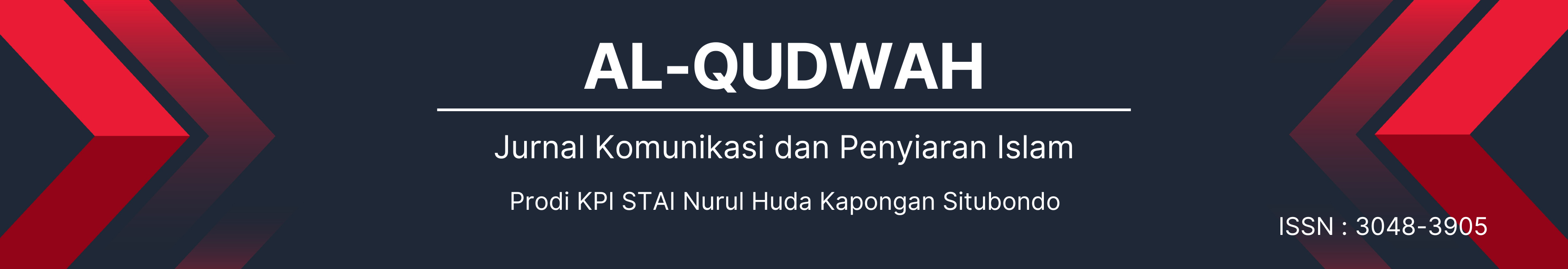 KPI